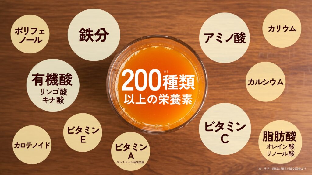 キレイと元気を支える200種類以上の栄養素をギュッと凝縮